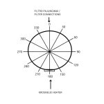 Filtersystems anslutning 0